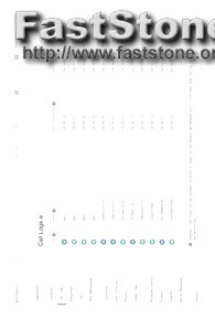 Android Spy Monitoring App